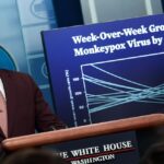 Quan chức CDC Từ Chức, Trích Dẫn Nỗ Lực Của Chính Quyền Trump “Xóa Bỏ” Cộng Đồng Người Chuyển Giới